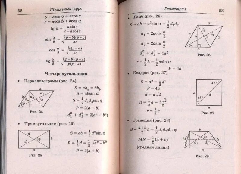 Курс геометрии за 8 класс. Формулы по геометрии за 8 9 класс. Основные формулы геометрии для ОГЭ 9 класс. Геометрия. Шпаргалка. Формулы по геометрии для ЕГЭ.