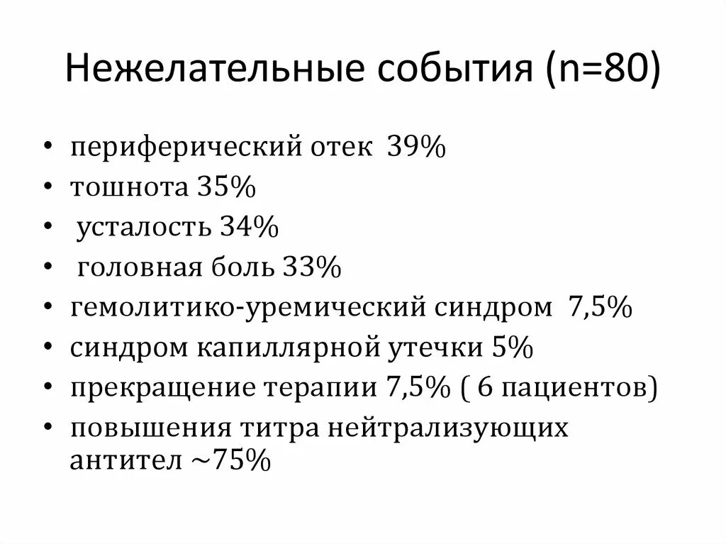 Нежелательное событие определение. Синдром капиллярной утечки клинические рекомендации. нежелательное событие. нежелательные события в медицине презентация.