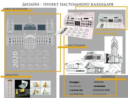 Competition design 2024