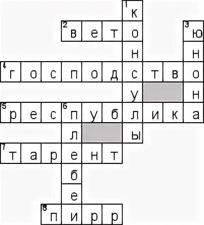 Кроссворд по истории древний рим. Кроссворд на тему завоевание Римом Италии. Кроссворд по теме древний Рим завоевание Римом Италии. Кроссворд на тему завоевание Римом Италии 5 класс. Кроссворд древний Рим 5 класс.