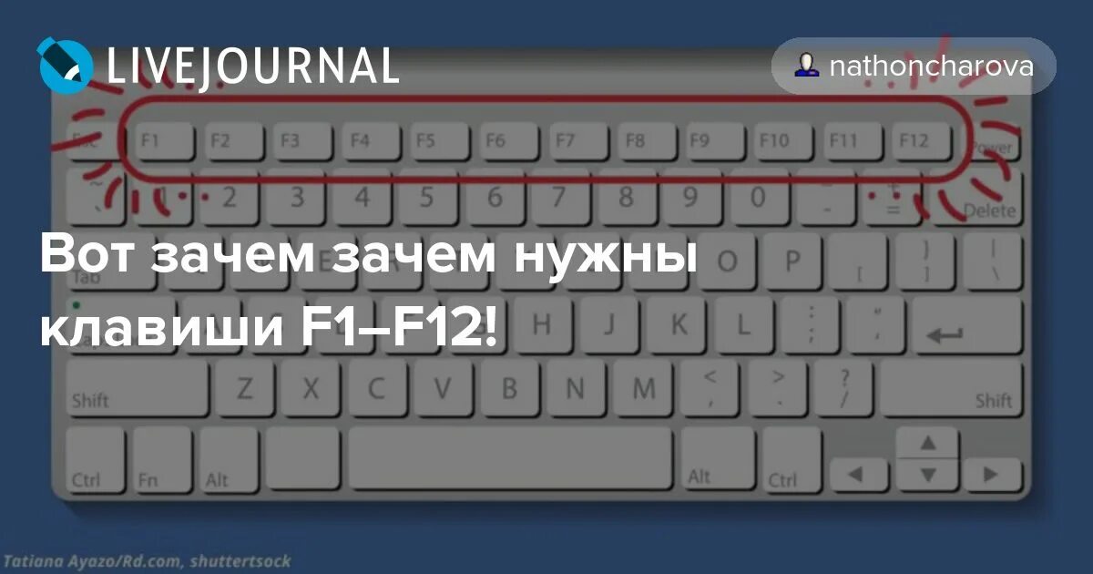 Не работает клавиша f12. F1 f12 функциональные клавиши. Клавиатура мини ряд f1 f12. F1 - f12 клавиатура. Клавиатура компьютера кнопки f1-f12 на.