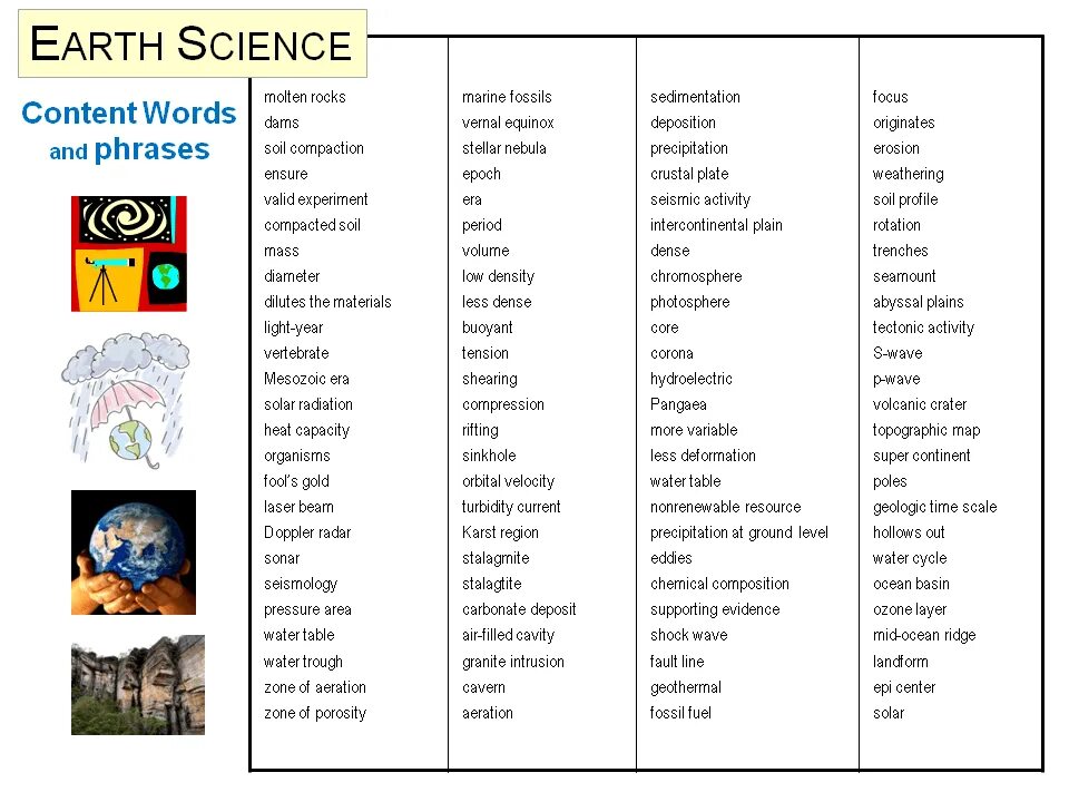Is the science of the word. In the space vocabulary. science word. space vocabulary cards. science terms.