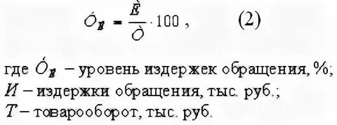 Уровень затрат на 1 рубль
