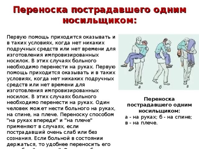 Способ переноски пострадавшего без сознания. Способы переноски пострадавших. Переноска пострадавшего. Способы переноски и транспортировки пострадавших. Способы перемещения пострадавших.