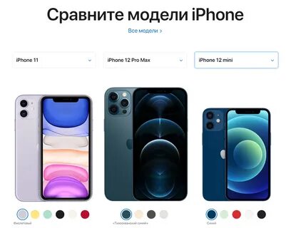 Телефон айфон плюсы и минусы