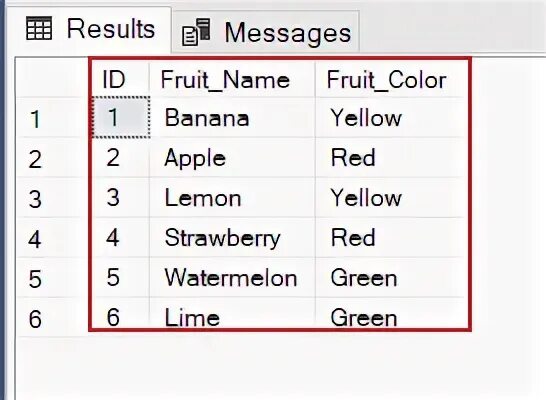 Select unique