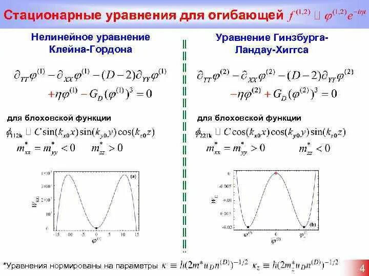 Уравнение клейна. Нетеровский ток клейна гордона. Уравнение клейна. Уравнение клейна гордона фока для релятивистской частицы. Уравнение клейна гордона фока.