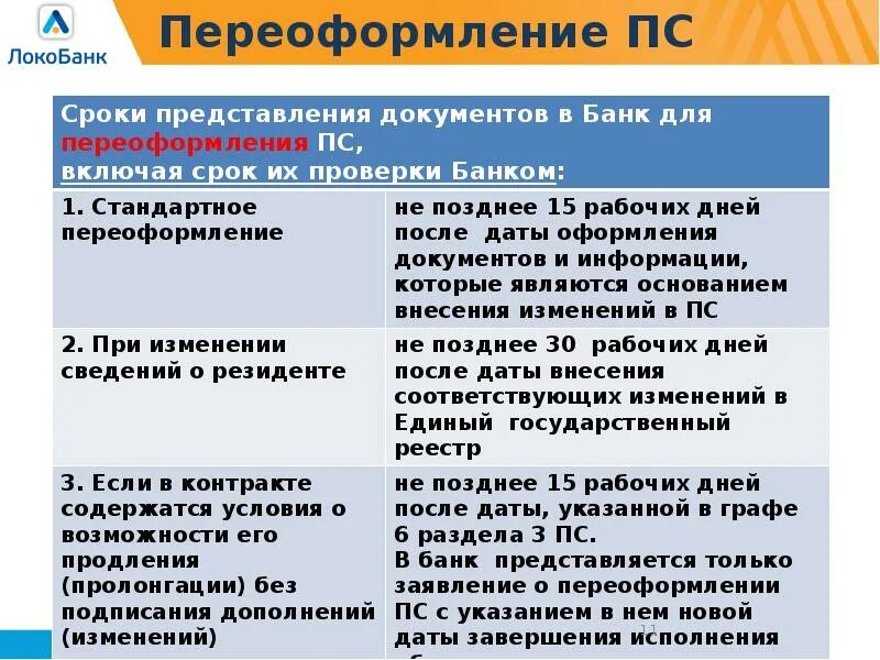 Инструкция 181 и изменения 2024. Инструкция банка России 181-и. Инструкция банк. Инструкция банка России. Инструкция ЦБ 181-И.