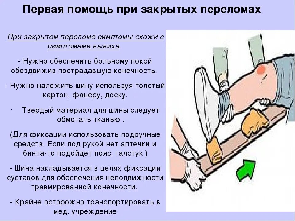 Последовательность при открытом переломе тест. 1 Помощь при закрытом переломе конечностей. ПМП при закрытом переломе. Алгоритм оказания ПМП при закрытом переломе. ПМП при закрытом переломе ноги.