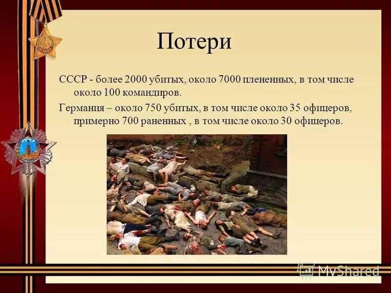 Оборона Брестской крепости потери. Оборона Брестской крепости события. Брестская крепость погибшие. Количество погибших в Брестской крепости.