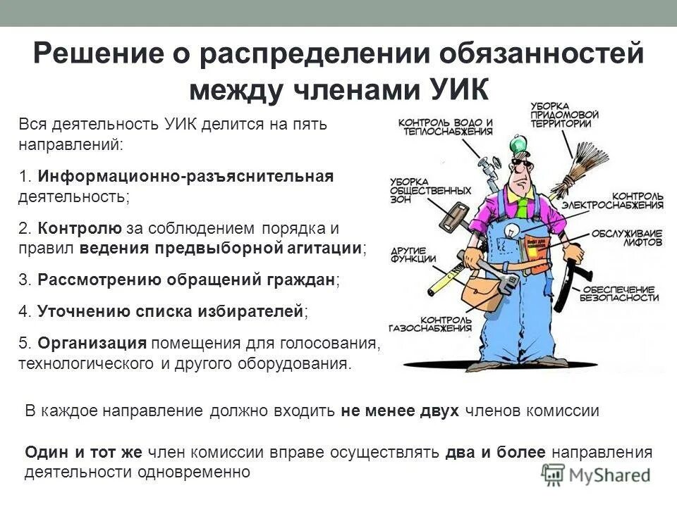 Задача сотрудников полиции на избирательном участке. Права наблюдателя на избирательном. Ответственность за нарушение законодательства о выборах. Агитационные материалы с нарушениями. Памятка наблюдателя на выборах.