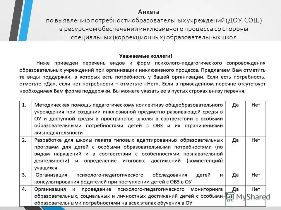 Мониторинг потребностей образовательных организаций. Анкета выявления потребностей. Анкета определения потребности в обучении. Анкета по изучению потребности. Анкета для выявления потребности в обучении.