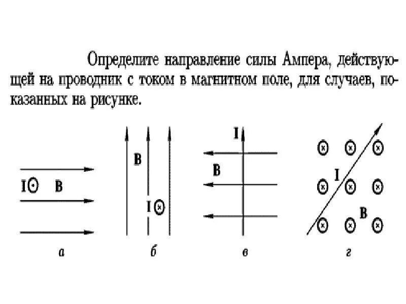 Определите в каждом случае направление. Направление силы действующая на проводник с током. определите направление силы ампера действующей на проводник. определите направление силы действующей на проводник с током. как определить направление силы ампера.