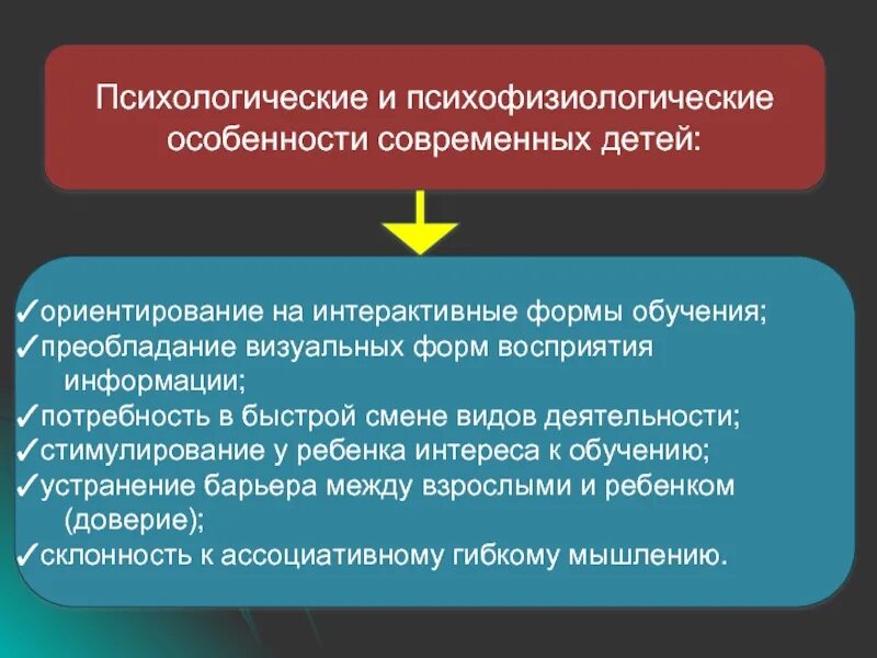 Психофизиологическое восприятие. Психофизиологические особенности. Психофизические особенности. Психологические и психофизиологические. Психофизиологические особенности детей.