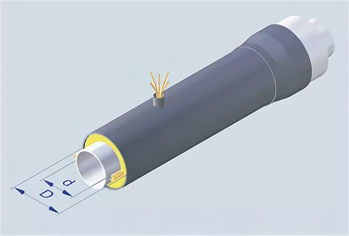 Контактная изоляция