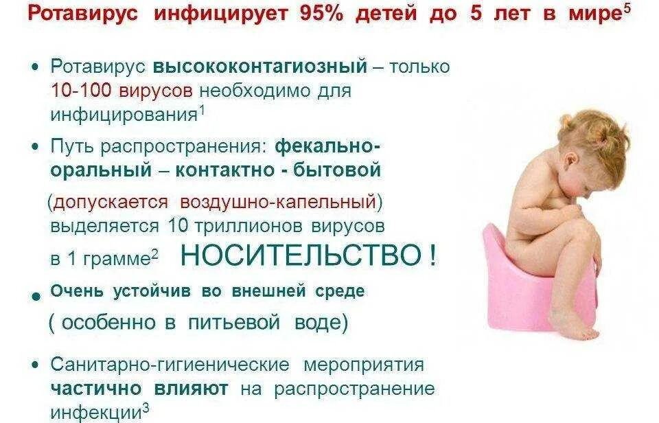 У ребенка температура и понос чем лечить. Ротавирус симптомы у детей 6 лет. симптомы ротавируса у ребенка 1.5 года. ротавирус у ребенка понос.