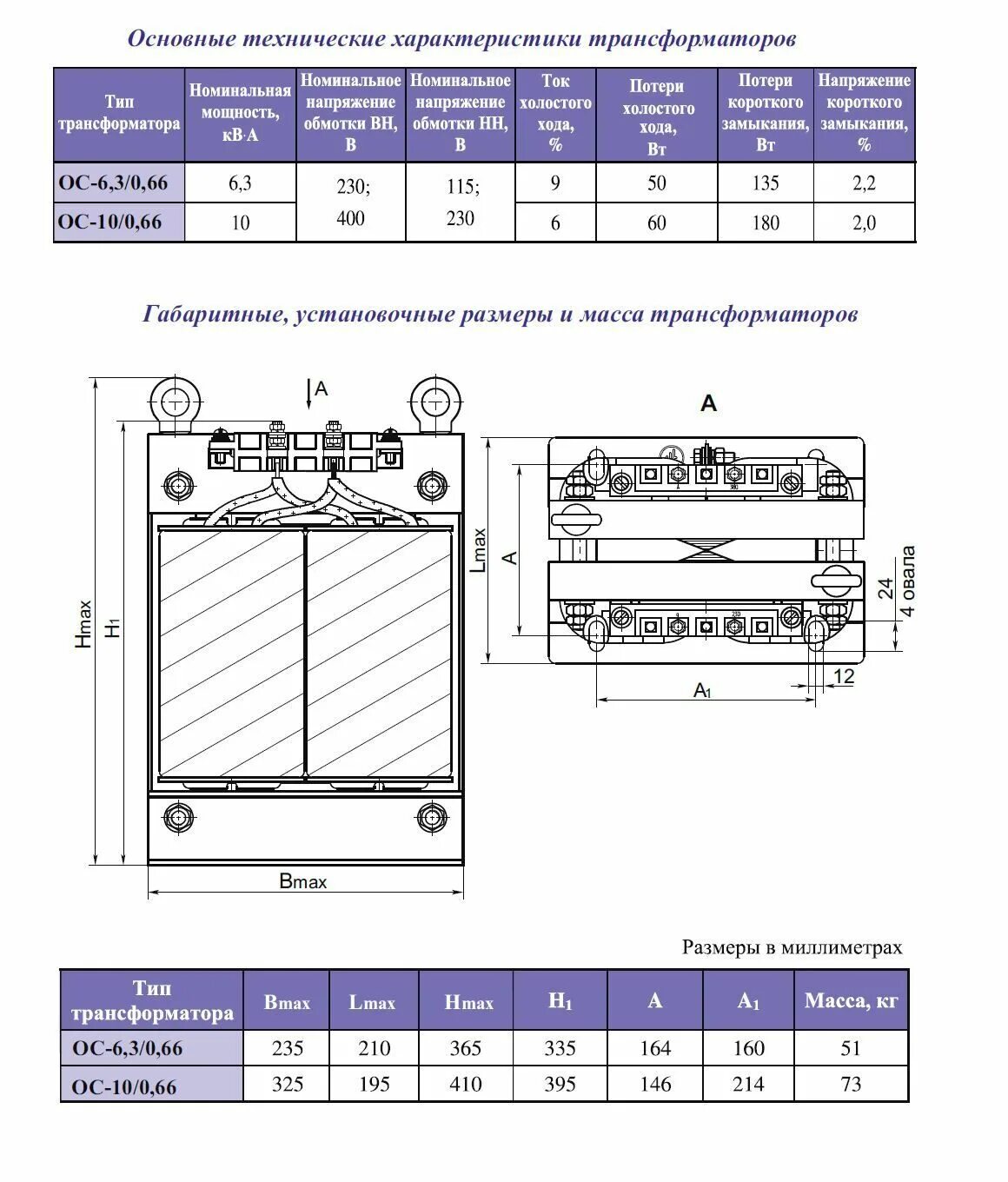 Трансформатор 6 3. Трансформатор тип ос 20,5 . 2ква. трансформатор ос-6,0-220380. трансформатор ос7020. характеристики трансформатора ос400.