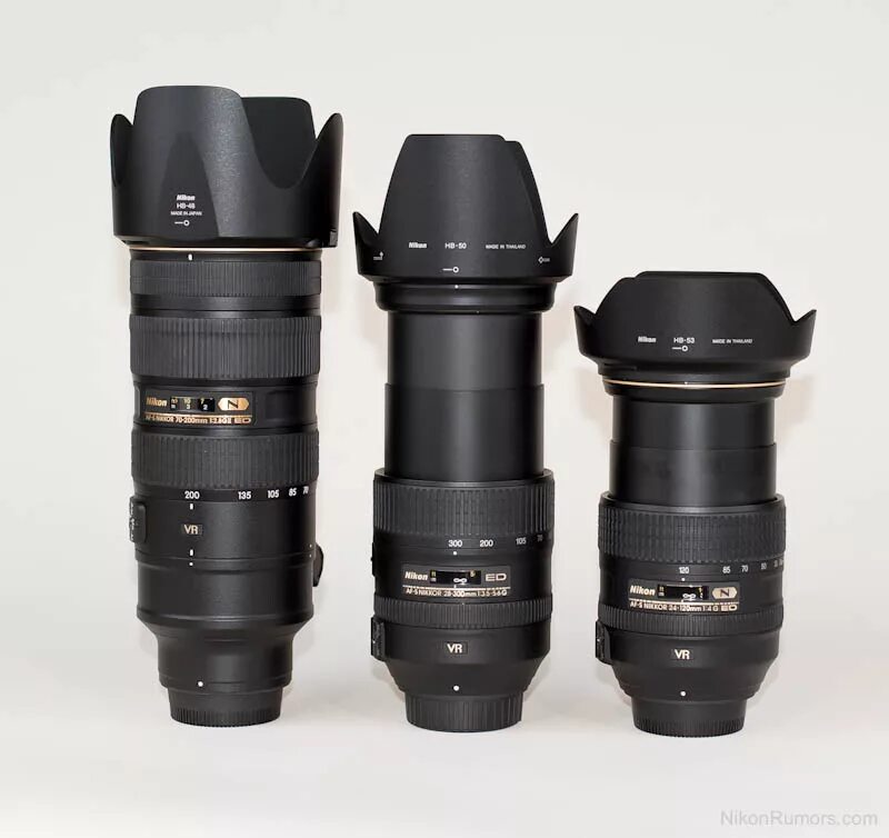 Nikon 24-120 f4. Nikon 24-120mm f/4g. Nikkor 24-120mm f/4g ed VR. Nikkor 28-300.