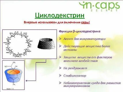 Циклодекстрин