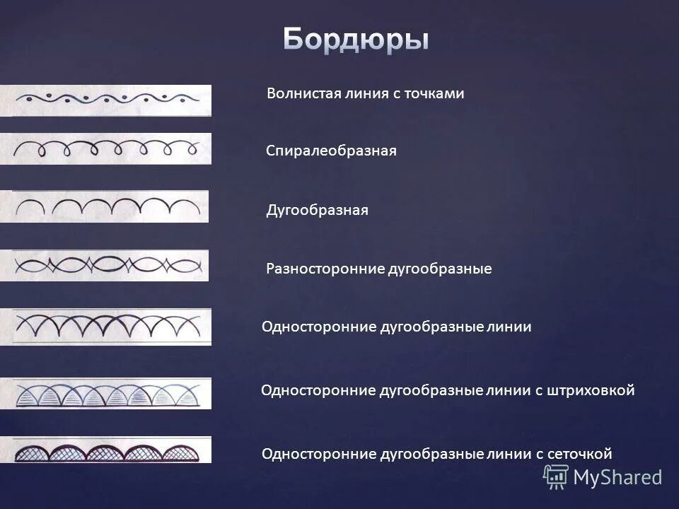 орнамент саамов. виды типы и форма волос. сплошная волнистая линия применяется. что означают волнистые. линии разные по характеру.