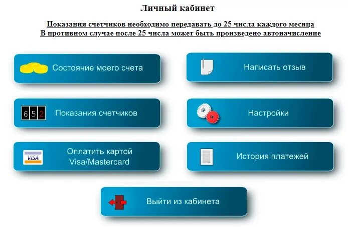 Горячая и холодная вода личный кабинет. Личный кабинет. ЖКХ личный кабинет. ЖКХ личный кабинет Кемерово. Личный кабинет для презентации.