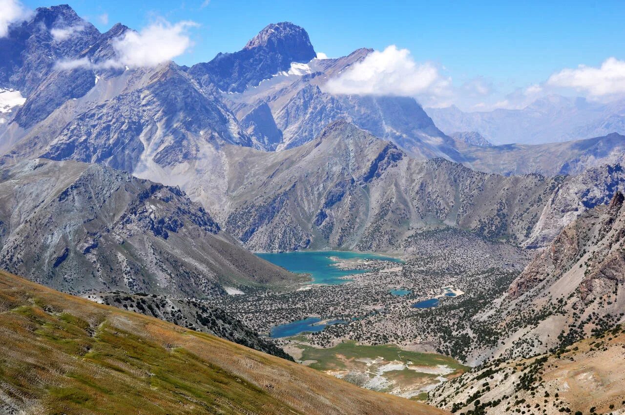 Горы Памира в Таджикистане. Куликалон Таджикистан. Хаф Куль Таджикистан. Душанбе горы. Название памир