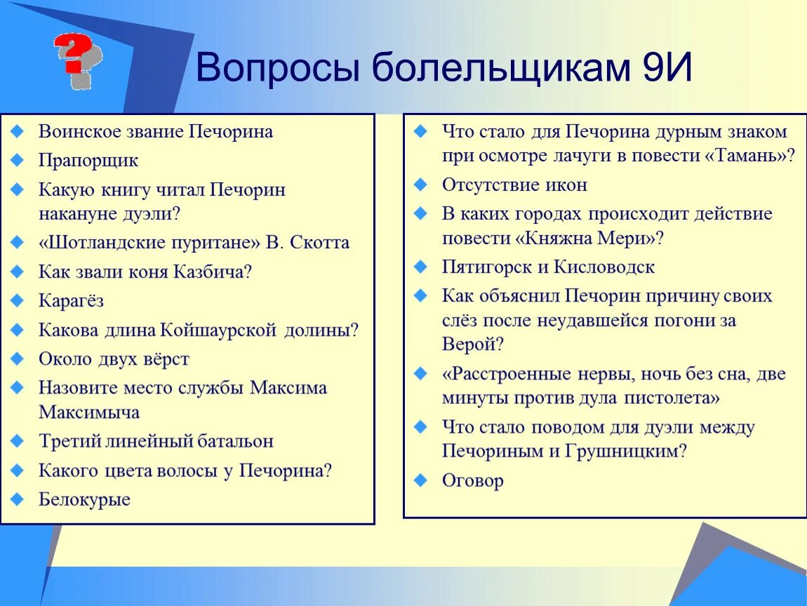 Каковы последствия подслушанного разговора казбича и азамата. Воинское звание Печорина. Как звали коня Печорина. Воинское зван е Печёрина. Печорин и Казбич.