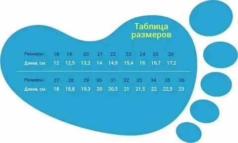 Размерная сетка 1 год