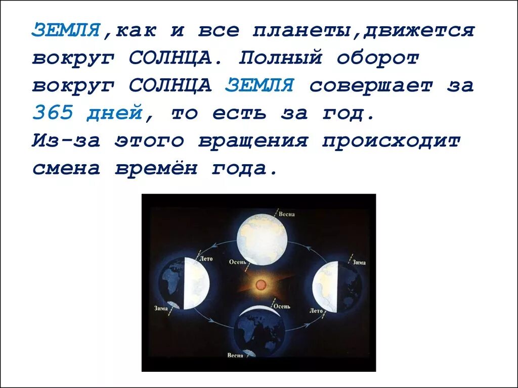 Полный оборот вокруг солнца