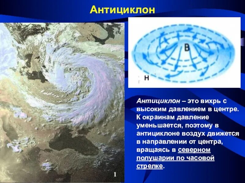 Антициклон – это атмосферный вихрь. Оксиотль вархаммер 2. Центр вихор. Total war warhammer 2 silence and fury. Центр вихор.
