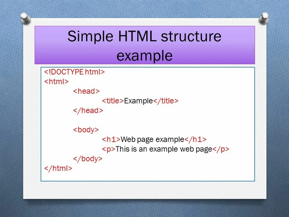 Готовые html страницы. Html страница. Структура html страницы. Структура сайта html. Простая html страница.