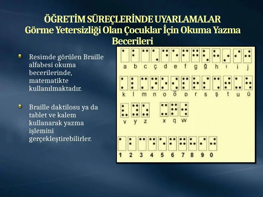 Шрифт брайля гост. Шрифт Брайля. Азбука Брайля цифры. Шрифт Брайля цифры. Книги со шрифтом Брайля.