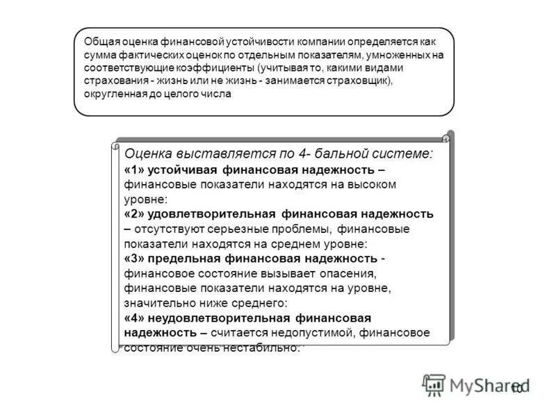 деньги инвестиции. защита денег. деньги под защитой. защита бизнеса. деньги финансы.