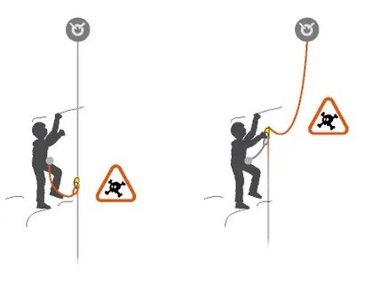 Used to climb