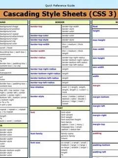 Style stylesheet
