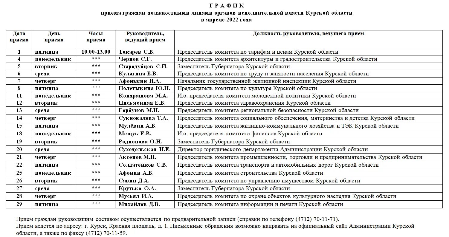 Ураза расписание приема. График приема председателя. График приема губернатора. Направляем вам график приема граждан. Ураза график приема пищи 2024 Башкортостан.