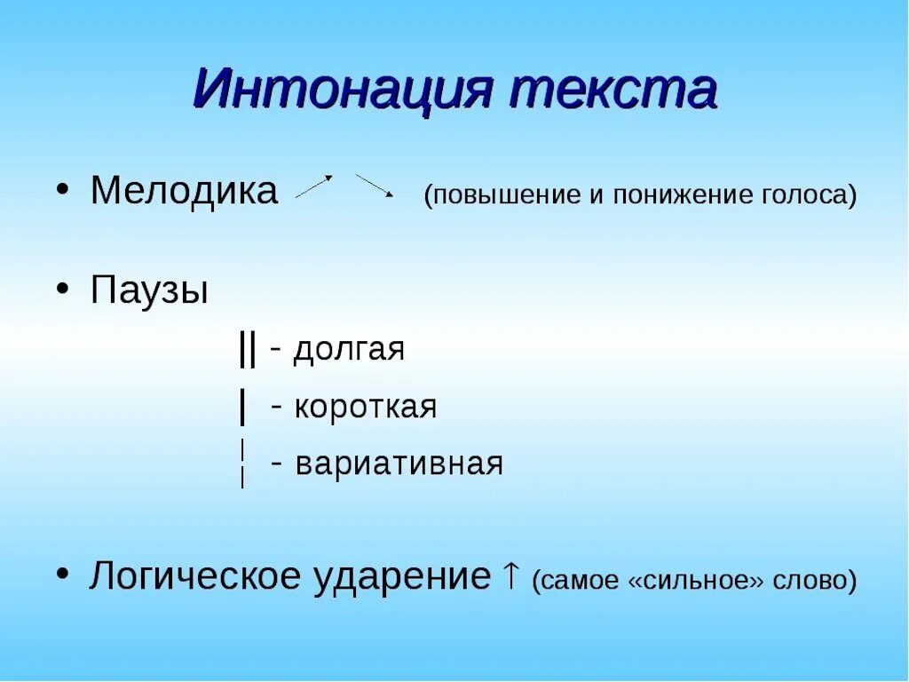 Поставь интонация