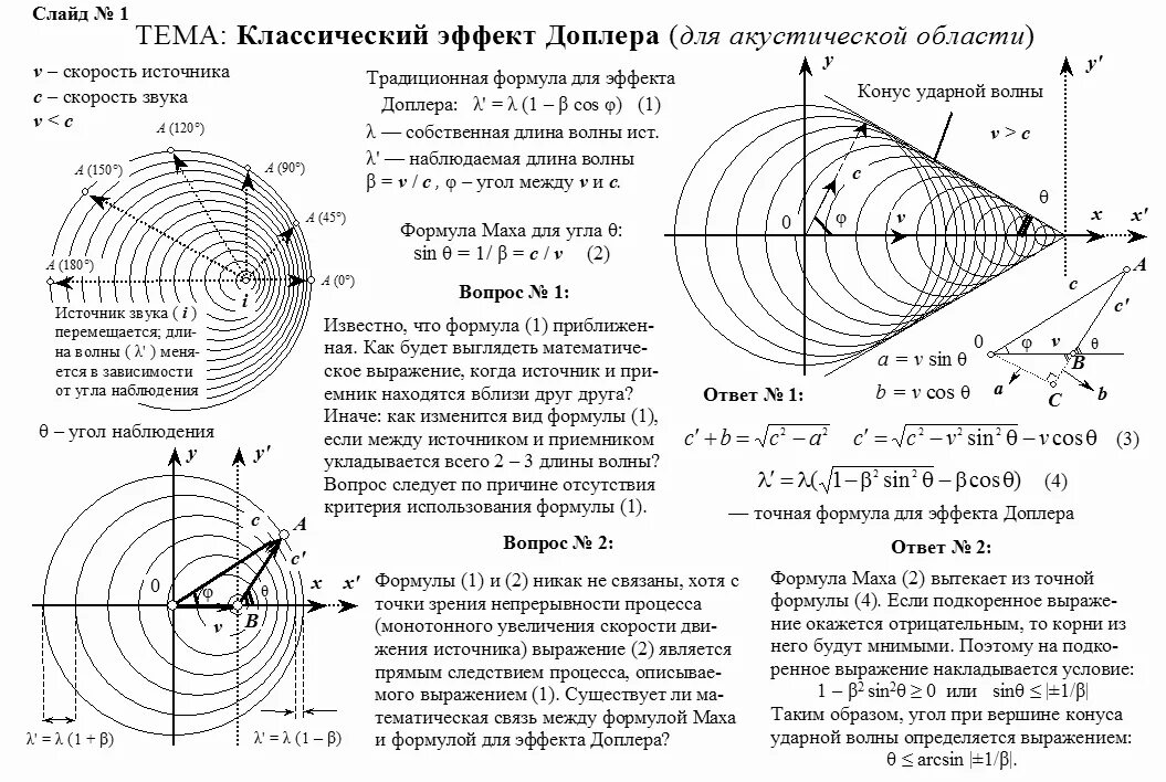 Движение на источник звука. Доплеровский эффект в радиолокации. Эффект Доплера для ультразвуковых волн. Эффект Доплера формула для звука. Схема эффекта Доплера для астрономии.