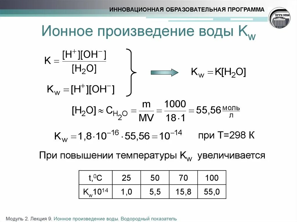 Растворов является ионным. Растворов является ионным