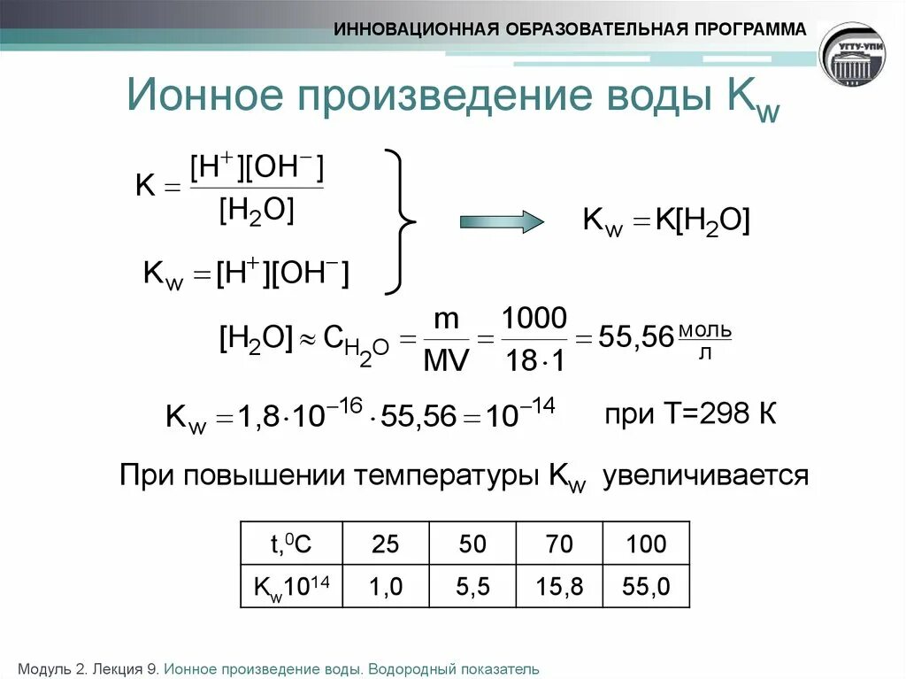 Диссоциация воды температура. Как посчитать ионное произведение воды. Константа ионного произведения воды. Формула выражения ионного произведения воды. Константа диссоциации и ионное произведение воды.