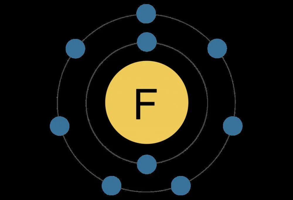Сколько атомов фтора. Атом фтора. Схема атома фтора. Модель атома фтора. Атом фтора рисунок.