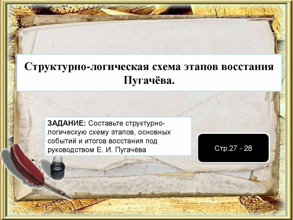 Тест 8 класс история россии восстание пугачева. Структурно-логическая схема этапов Восстания Пугачева. Составьте структурно логическую схему этапы Восстания Пугачева. Итоги Восстания Пугачева. Этапы Восстания под предводительством Пугачева 8 класс.