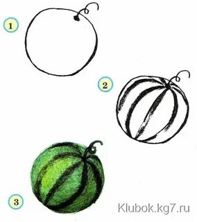 Рисуем фрукты 2 класс