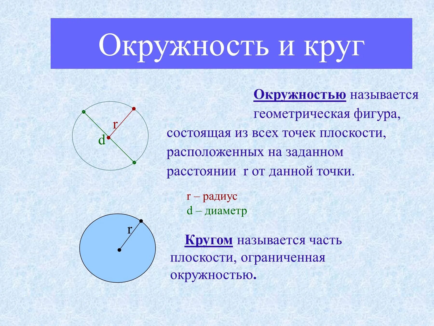 Круг можно ли делать. Окружность. Круги и окружности. Понятие окружности. Элементы окружности и круга.