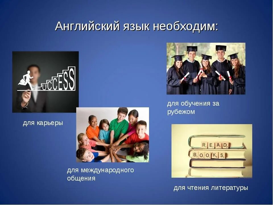 Профессии на английском. Роль английского языка в современном мире. Профессии связанные с иностранными языками. Профессии связанные с английским языком. Изучение языка в современном мире