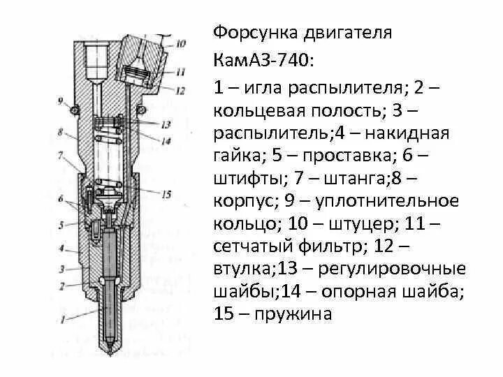 Sustitución de las juntas de las culatas del diésel 740 Kamaz