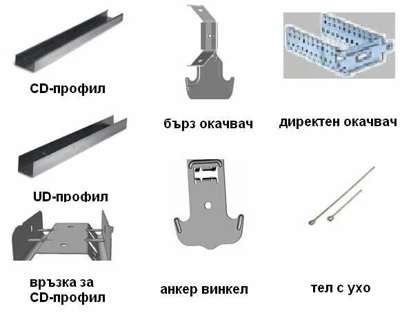 Профиль потолочный пп 60х27 3м. J-профиль для гкл, 12. 5мм, 3м. Профиль п образный 60х27. Датчик рту-10цд.
