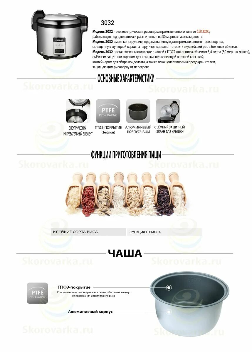 Рисоварка тапервер. Мультиварка супра. Рисоварка кашеварка мулинекс. Xiaomi mijia rice cooker 1. Jiashi рисоварка инструкция.