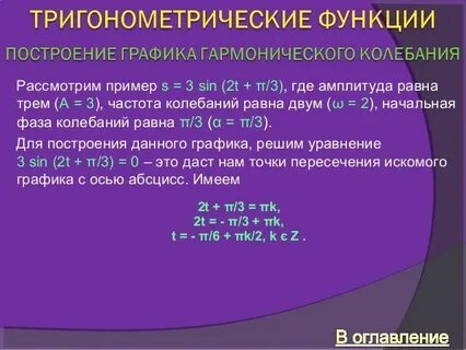 Периоды тригонометрических функций