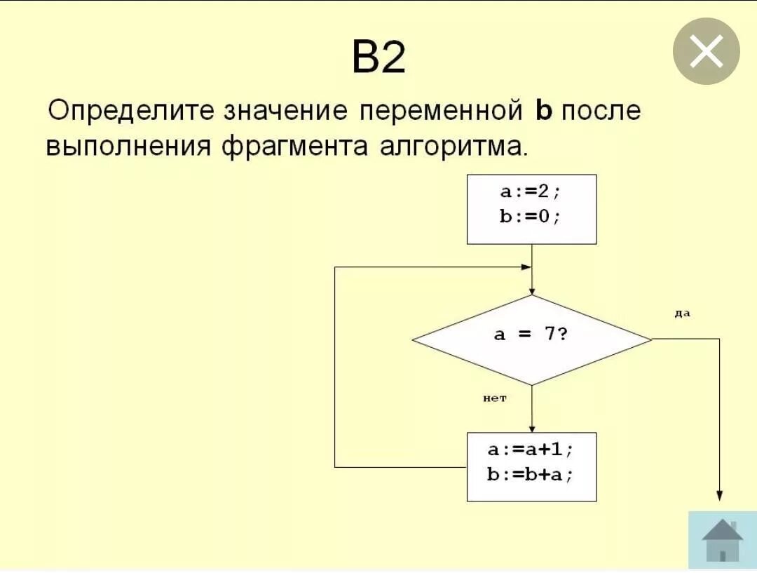 B6 ответ. Определите значение переменных после выполнения фрагмента алгоритма. После выполнения алгоритма. Определите значение переменной. Определите значение переменной после выполнения фрагмента алгоритма.